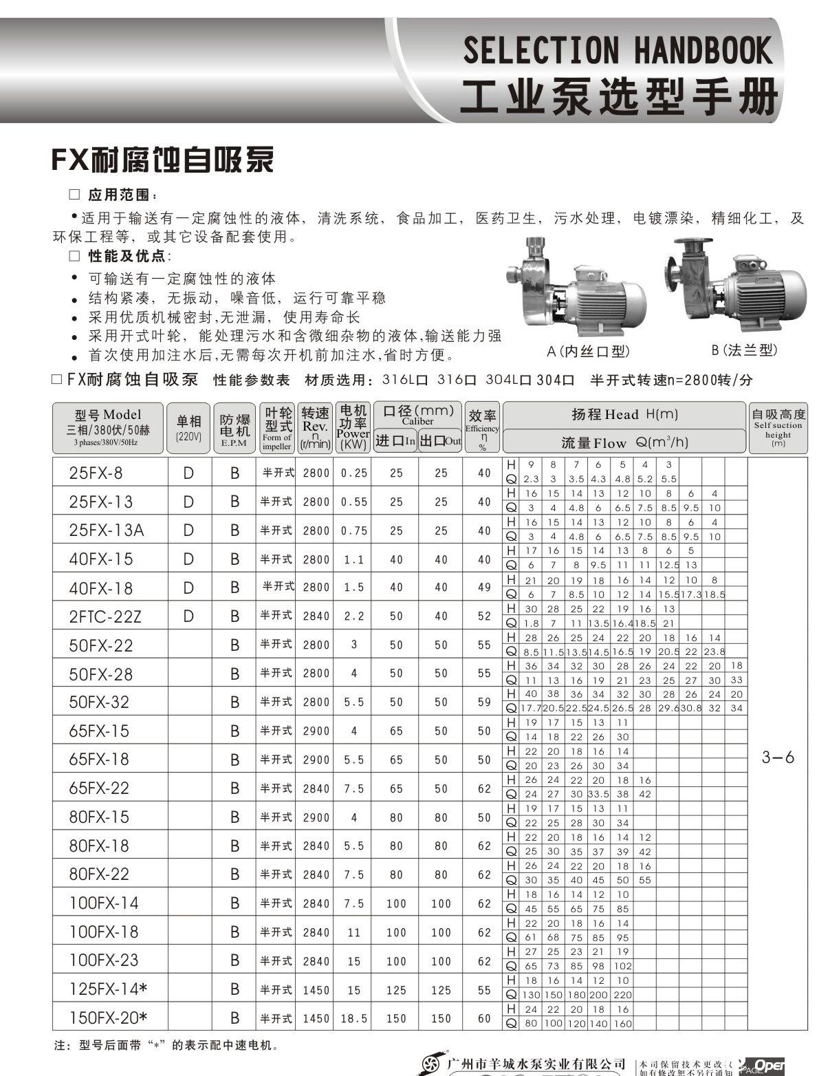 羊城水泵 FX自吸泵选型表.jpg